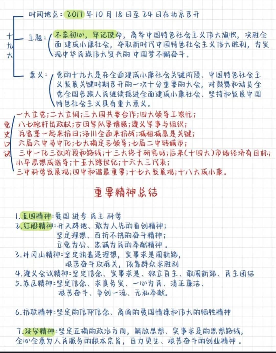图片[9]-公基学习—党史思维导图-灵码CV